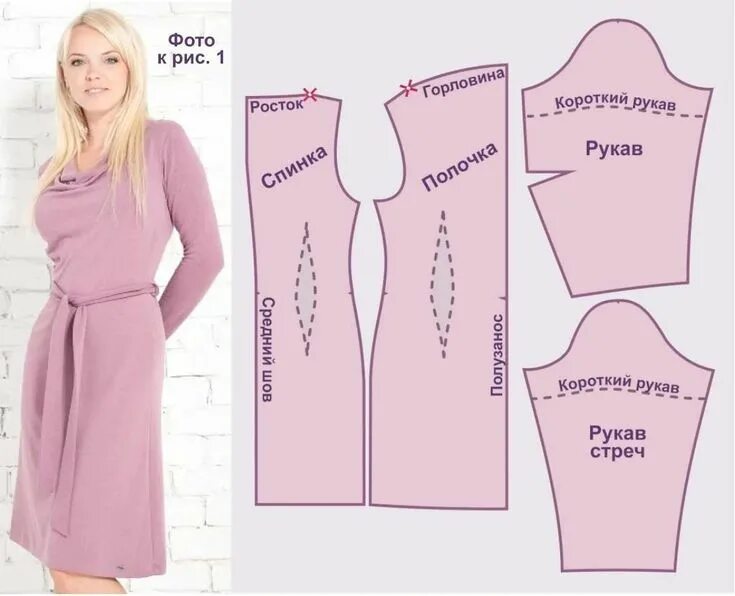 Платье расширить выкройка Выкройка своими руками простого платья футляра с воротником качели
