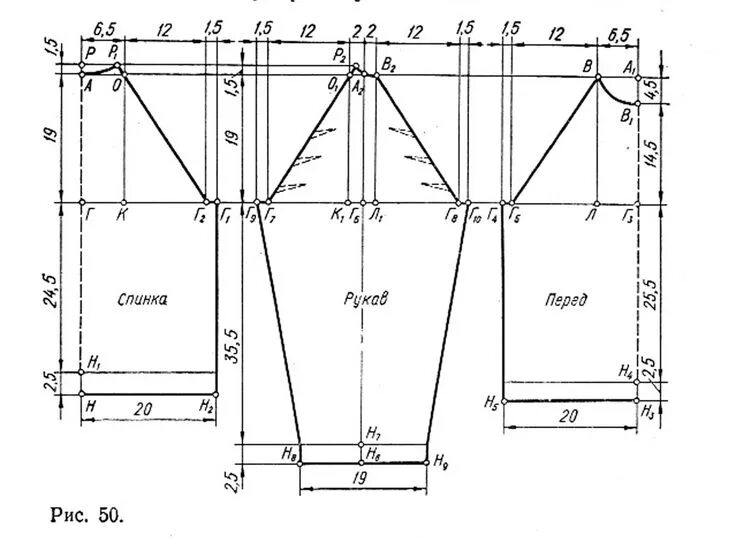 Платье размер 58 с рукавом реглан выкройка Секрет реглана Выкройки, Женская выкройка, Техники вязания