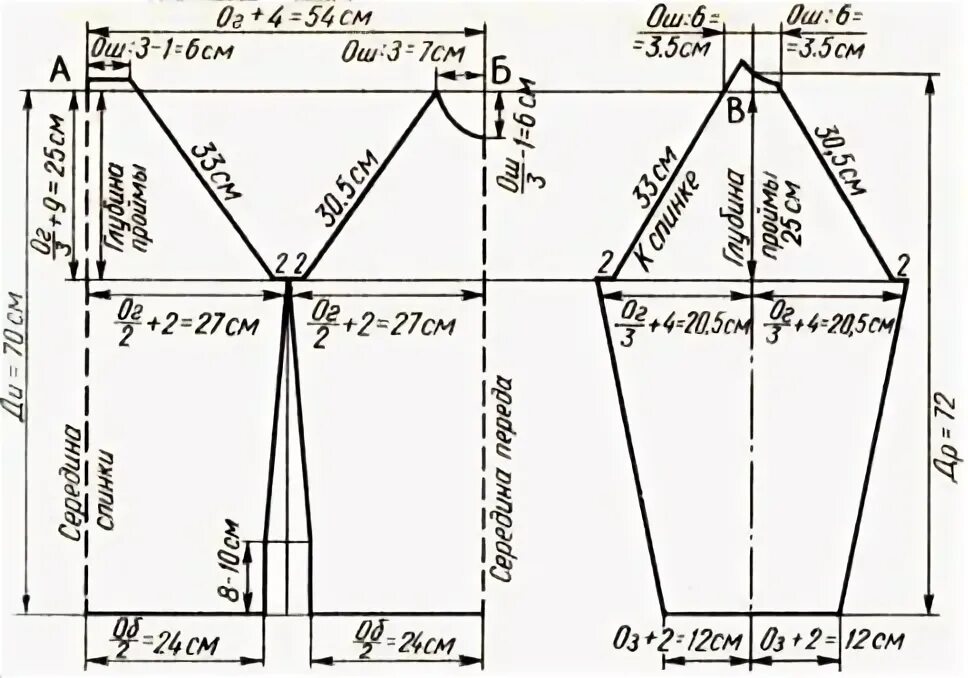 Платье размер 58 с рукавом реглан выкройка Построение выкройки свитер реглан
