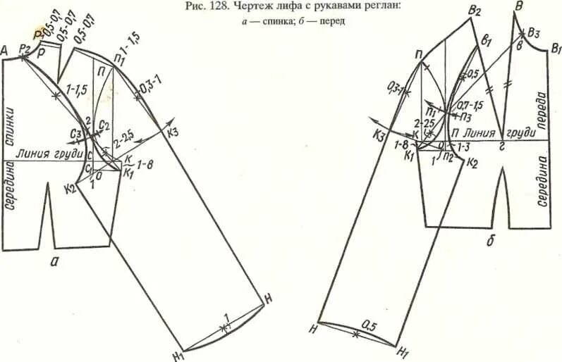 Платье размер 58 с рукавом реглан выкройка Как сделать рукав реглан: найдено 89 изображений