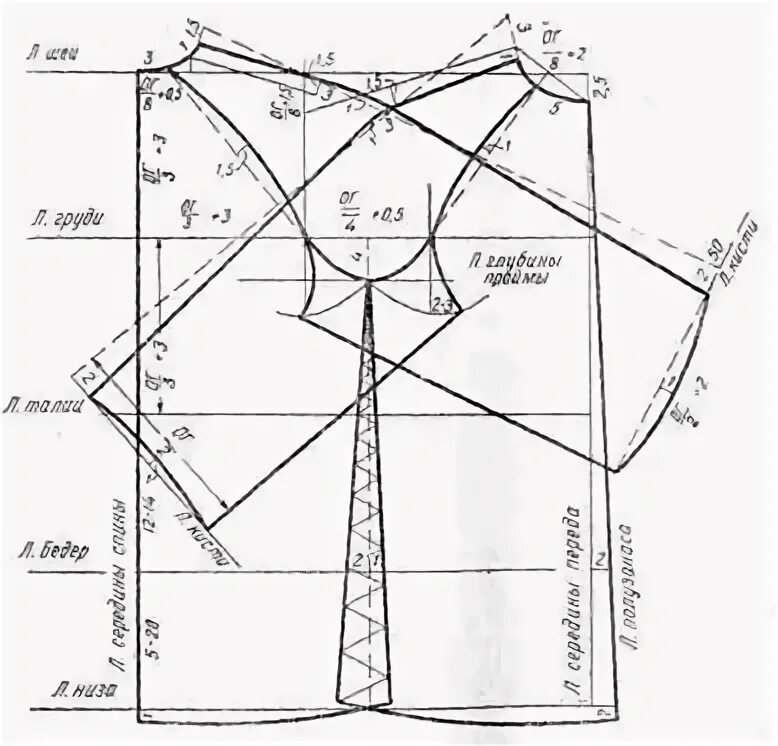 Платье реглан без выкройки Пин на доске Секреты шитья