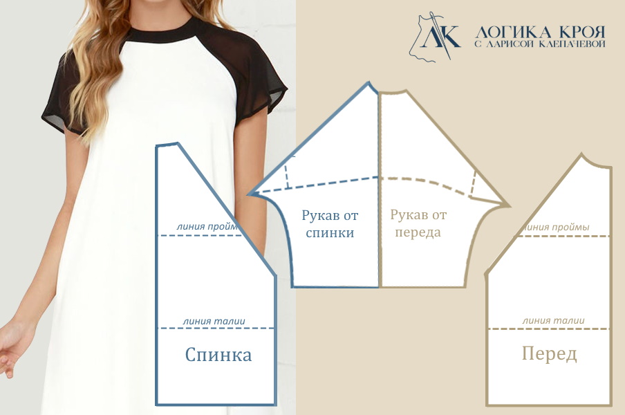 Платье реглан без выкройки Моделирование реглана на основе без вытачек - Логика кроя