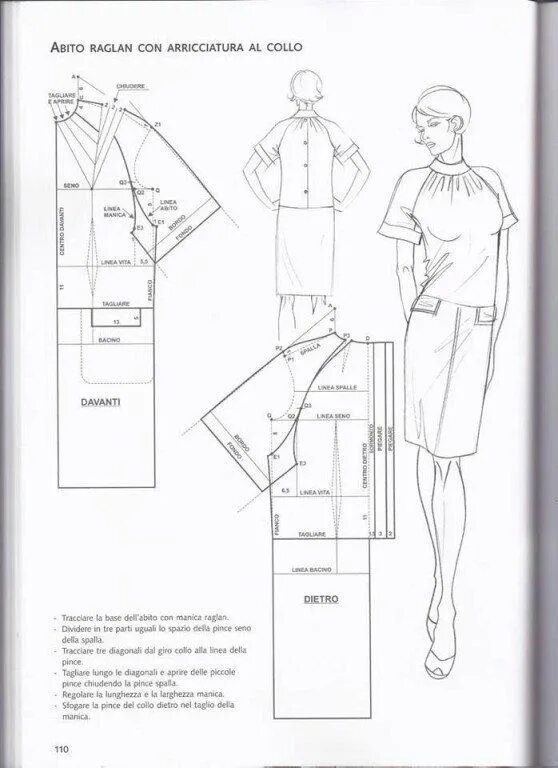 Платье реглан без выкройки Я модельер * шитье одежды Skirt patterns sewing, Easy sewing patterns, Dress sew