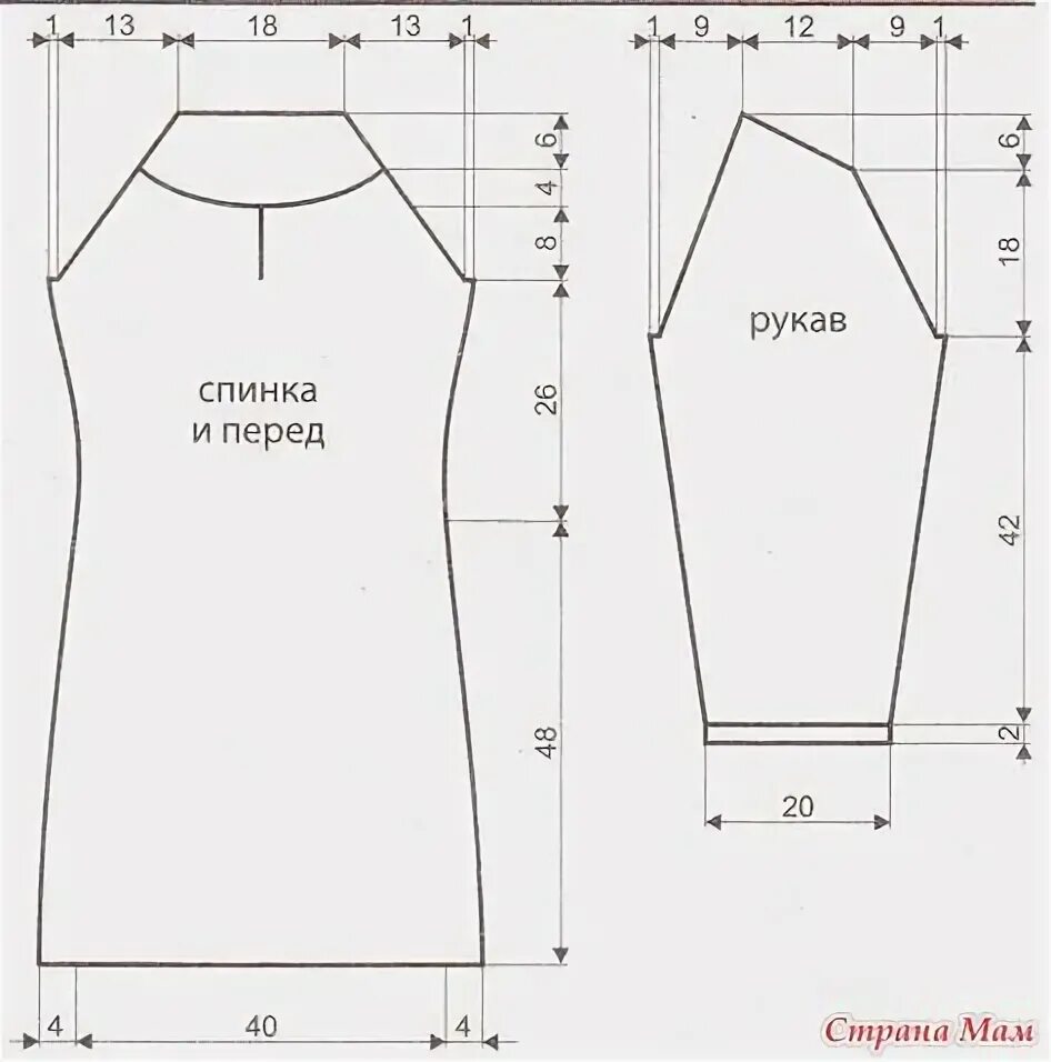 Платье реглан без выкройки 10 популярных идей на тему "платье рукав реглан" для вдохновения