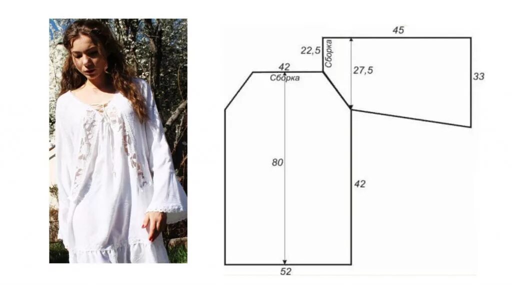 Платье реглан без выкройки Ночная рубашка: выкройка, выбор модели, размеры. Женская ночная рубашка