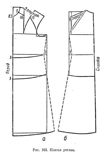 Платье реглан без выкройки Выкройка платье реглан. Шьем платье реглан