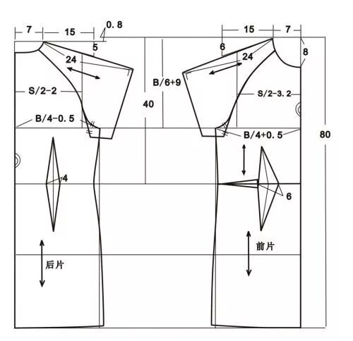 Платье реглан выкройка моделирование Записи в рубрике моделирование Дневник adelaidaivi : LiveInternet 
