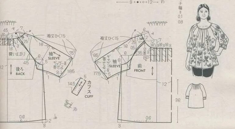 Платье реглан выкройка Сшить платье крестьянка своими руками: выкройка, схемы и описание