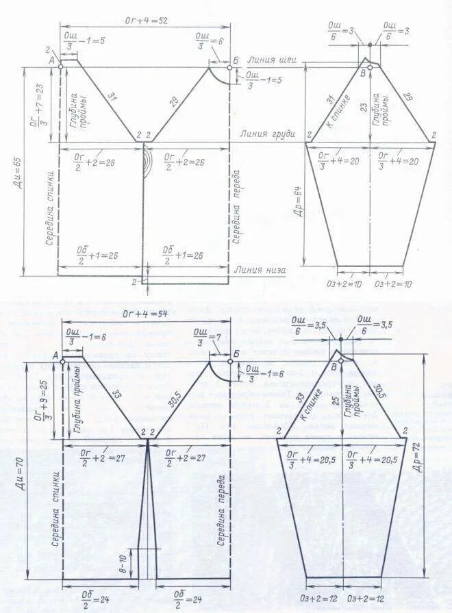 Платье реглан выкройка Женские выкройки с рукавом реглан