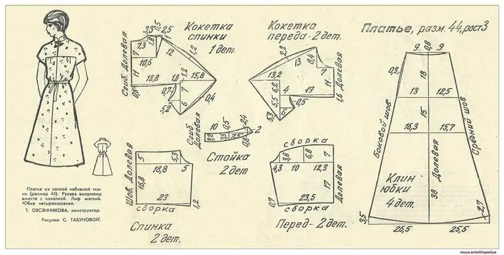 Платье реглан выкройка Платье. Рукава выкроены вместе с кокеткой. Бесплатная выкройка, Ретро, Пошив жен