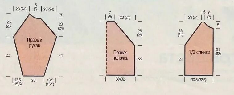Платье реглан выкройка детская Жакет с рукавами реглан - Мир вязания и рукоделия