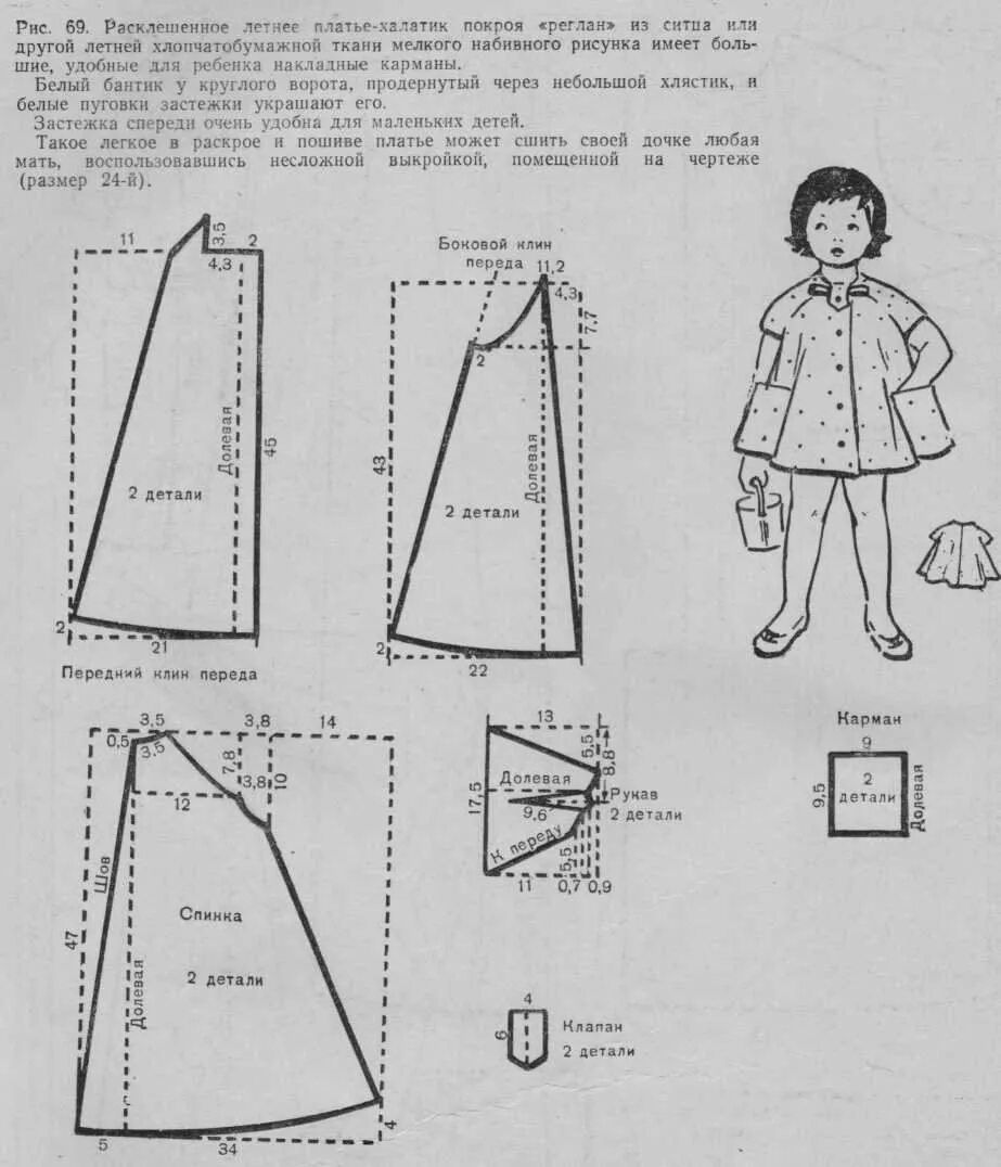 Платье реглан выкройка детская Выкройка халата с рукавами покроя реглан