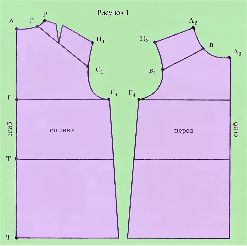 Платье реглан выкройка детская чертеж рукава-реглан для детского платья несложен - Самое интересное в блогах
