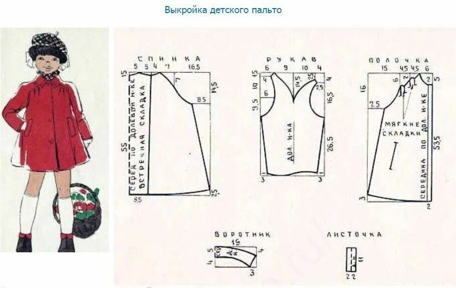 Платье реглан выкройка детская Пальто для девочки. Выкройки, Пальто, Одежда для детей