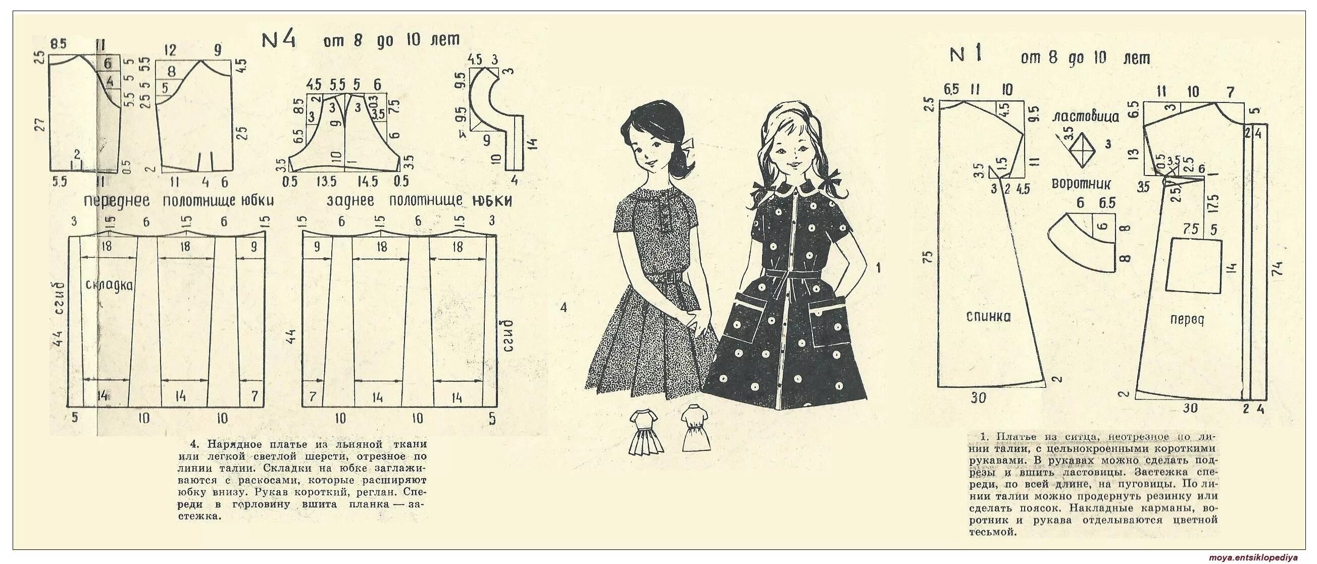 Платье рост 116 выкройки Пин от пользователя елена на доске одежда для детей Выкройки, Винтажные швейные 