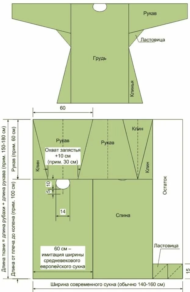 Платье рубаха выкройка славянский костюм крой "народная праздничная одежда" #yandeximages Выкройки, Вык