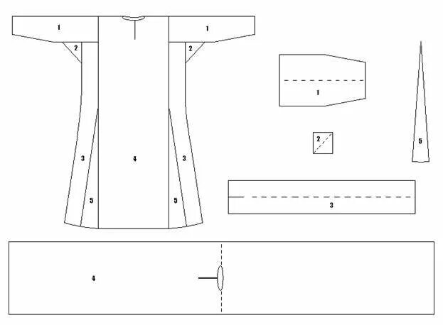 Платье рубаха выкройка В чем ходили наши предки?Изучаем одежду языческой Руси.