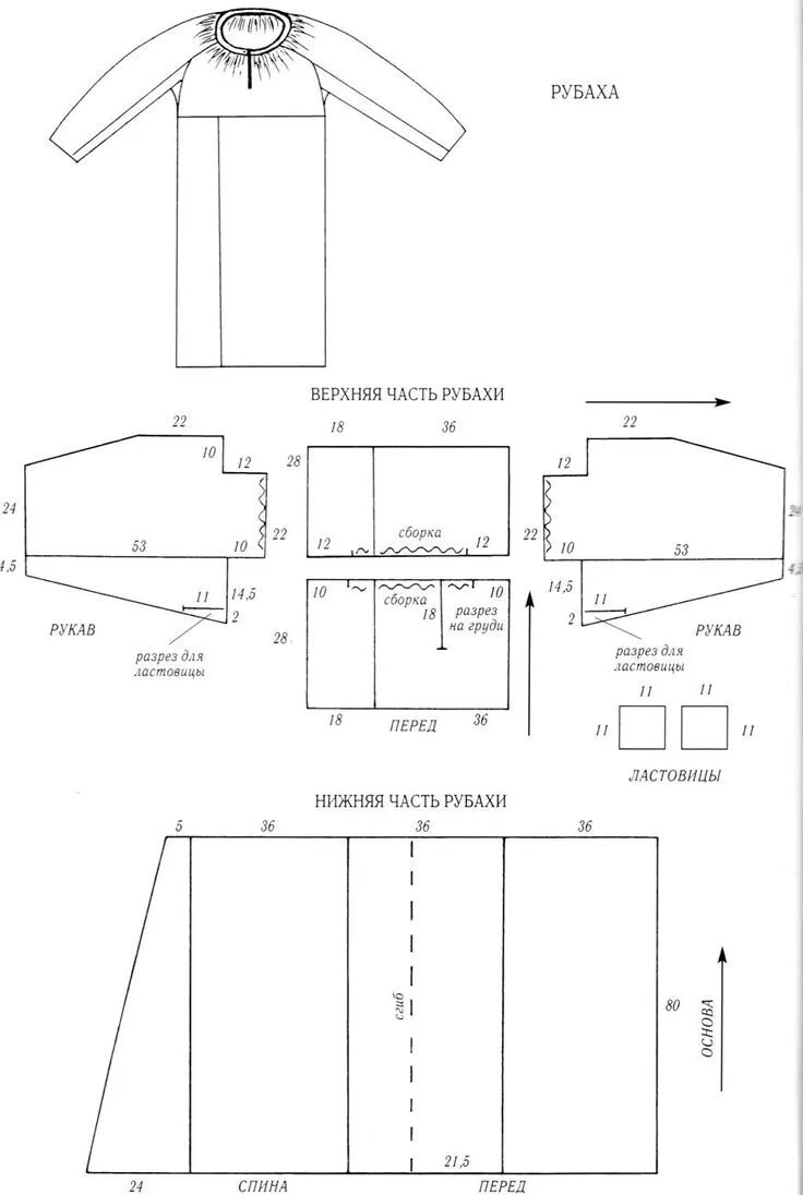 Платье рубаха выкройка Схема кроя - Девичий праздничный костюм Народный костюм, Выкройки, Костюм