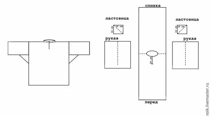 Платье рубаха выкройка Шьем русскую народную рубаху: Мастер-Классы в журнале Ярмарки Мастеров Мастер-кл
