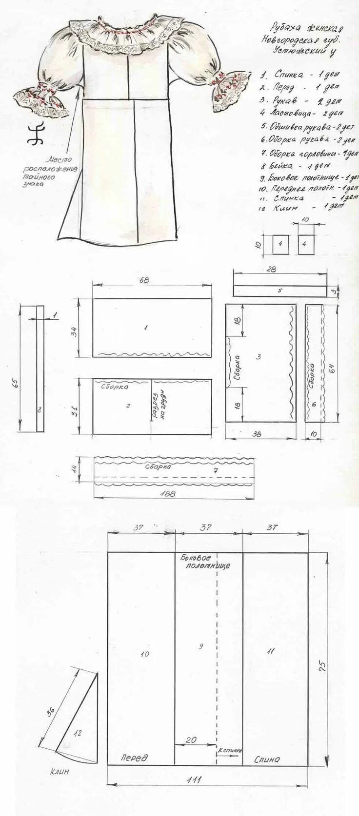 Платье рубаха выкройка русский народный костюм выкройка: 20 тыс изображений найдено в Яндекс.Картинках 