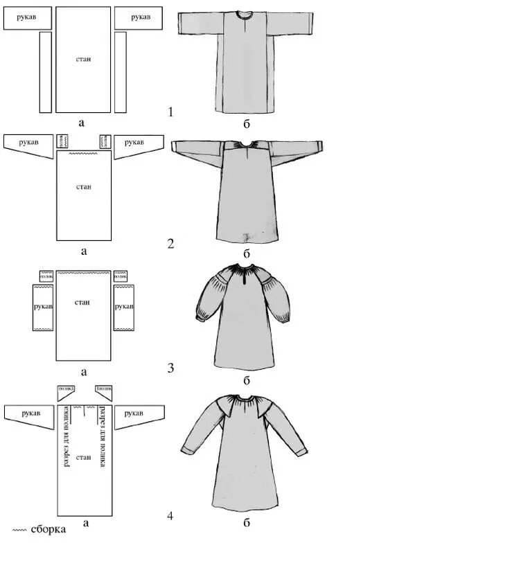Платье рубаха выкройка robes de Gnozdovskie de U-301 - Proshloe Винтажные швейные выкройки, Выкройка од