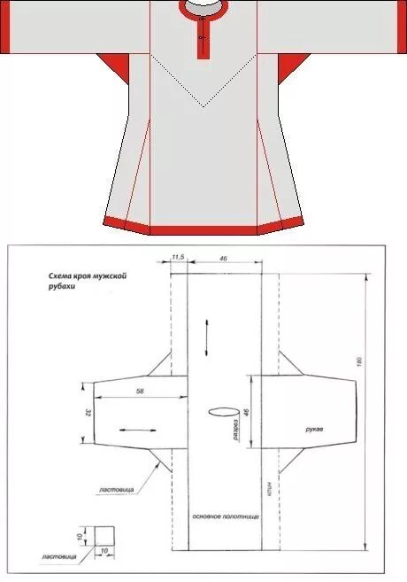 Платье рубаха выкройка 10 популярных идей на тему "рубаха славянская выкройка" для вдохновения