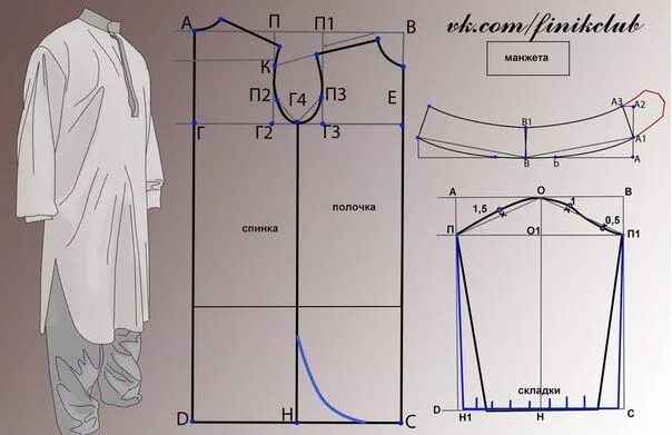 Платье рубашка с длинным рукавом выкройка FİNİK..Шьем сами. Mens sewing patterns, Shirt sewing pattern, Dress sewing patte