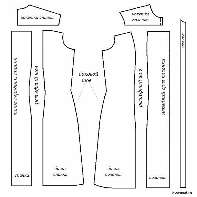 Платье рубашка сшить своими руками выкройки выкройка платья-рубашки