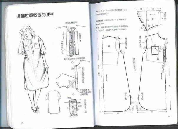Платье рубашка сшить своими руками выкройки АТЕЛЬЕ дизайнерской одежды: шитье, выкройки Pattern dress women, Sewing book, La