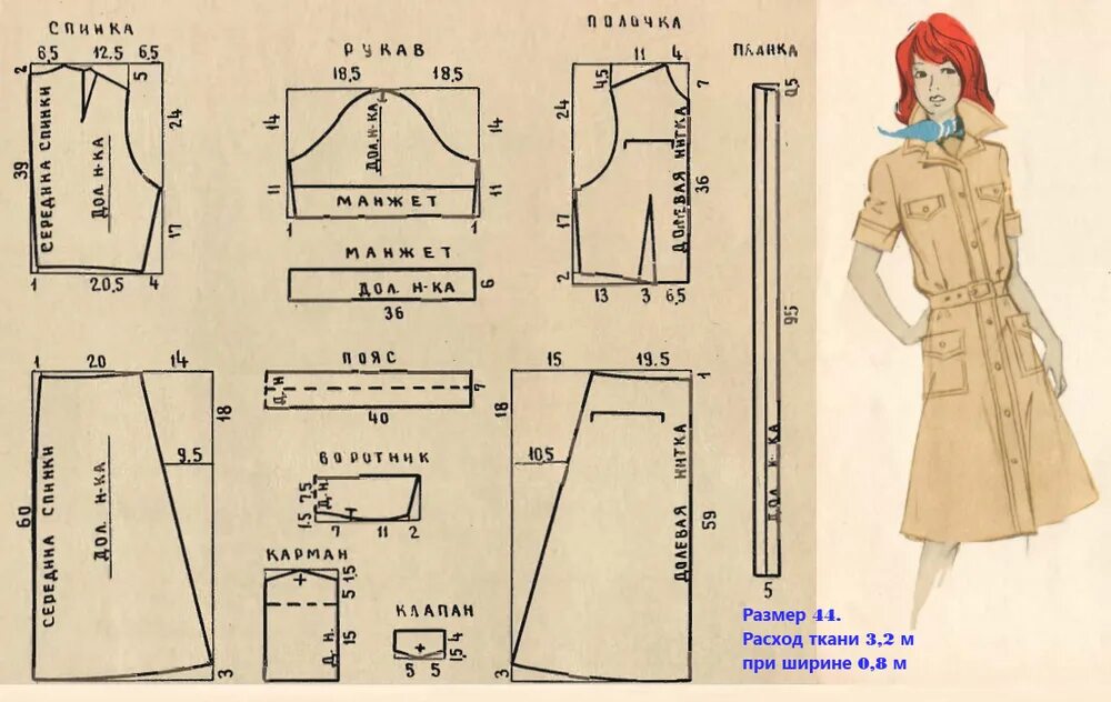 Платье рубашка выкройка купить Платье-сафари цвета хаки из 70-х снова в тренде: Идеи и вдохновение в журнале Яр