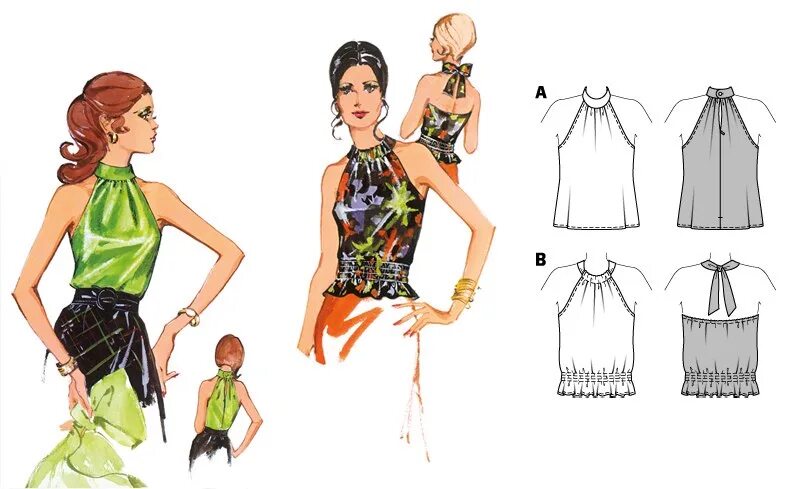 Платье с американской проймой выкройка Шьем топ с американской проймой из каталога Burda: http://vk.cc/52dy15 Вам потре