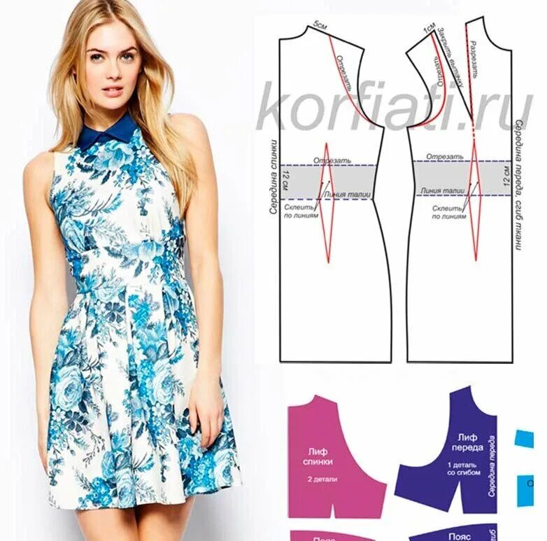 Платье с американской проймой выкройка Выкройка платья с американской проймой Школа Шитья А.Корфиати Дзен