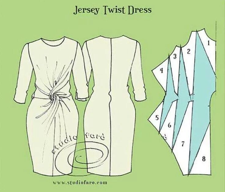 Платье с драпировкой на талии выкройка Pin by Thanh Hy on 9. Công thức Dress sewing patterns, Clothes sewing patterns, 