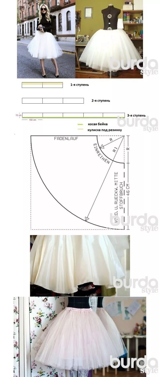 Платье с фатином выкройка ШИТЬЕ И КРОЙ ДЛЯ ПОЛНЫХ ЖЕНЩИН Узоры для юбки, Пошив модной одежды, Пошив девичь