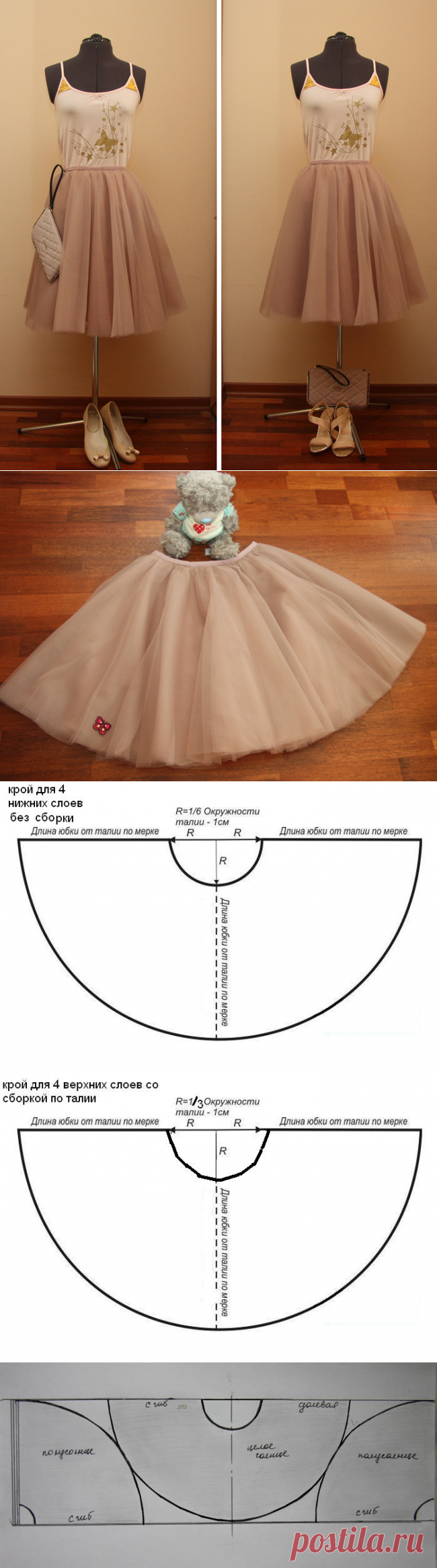 Платье с фатином выкройка Пышная юбка из фатина: выкройка с фото и видео, пошаговый МК по шитью