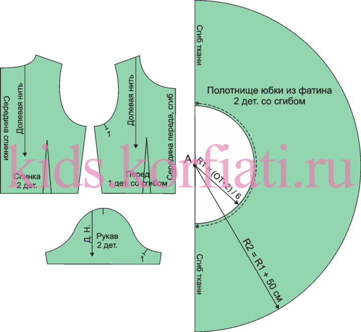 Платье с фатином выкройка Выкройка платья из глиттера и фатина от Анастасии Корфиати Confección de ropa, C
