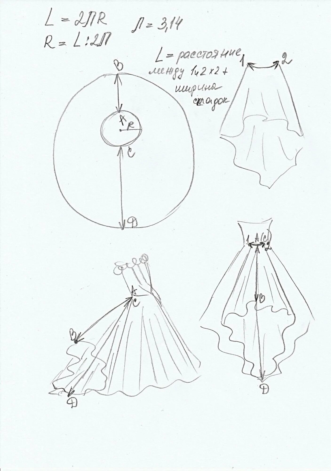 Платье с фатином выкройка Выкройка платья из сетки