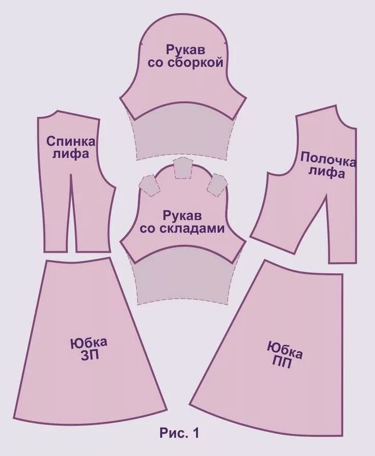 Платье с фонариками пышное выкройка выкройка платья с фонариком