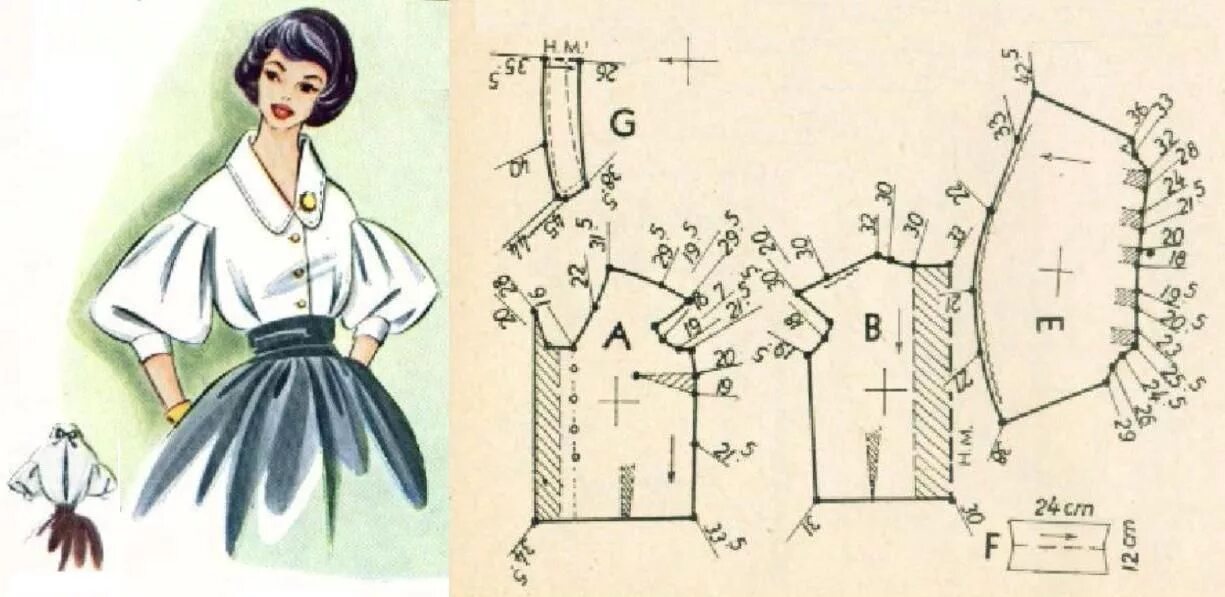 Платье с фонариками пышное выкройка Пин от пользователя Irina на доске Выкройки. Лучевой крой. Одежда ручной работы,