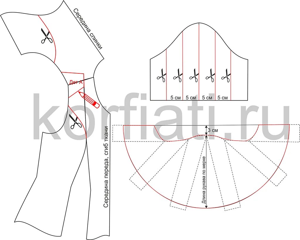 Платье с фонариками пышное выкройка Выкройки платьев с рукавами-воланами от Анастасии Корфиати Clothes sewing patter