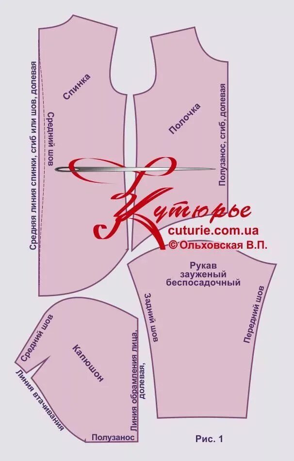 Платье с капюшоном из футера выкройка свитшот выкройка капюшон: 11 тыс изображений найдено в Яндекс.Картинках Выкройки