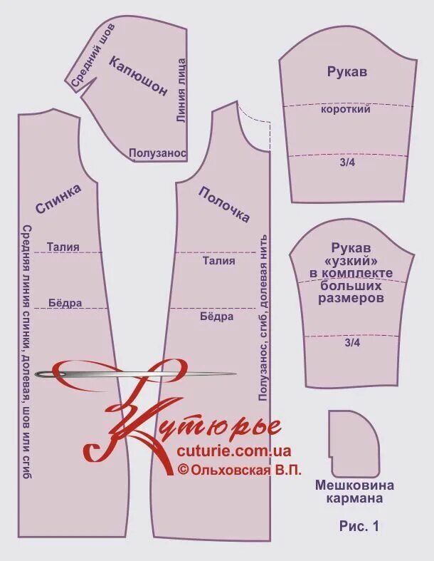 Платье с капюшоном из футера выкройка Выкройка платья худи в стиле бохо и как сшить платье с капюшоном по выкройке сво