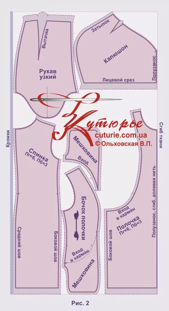 Платье с капюшоном из футера выкройка Выкройка платья-худи с карманами в полурельефах
