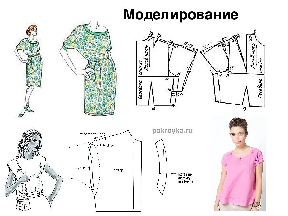Платье с коротким цельнокроеным рукавом выкройка Как построить базовую выкройку женского платья с длинным цельнокроеным рукавом