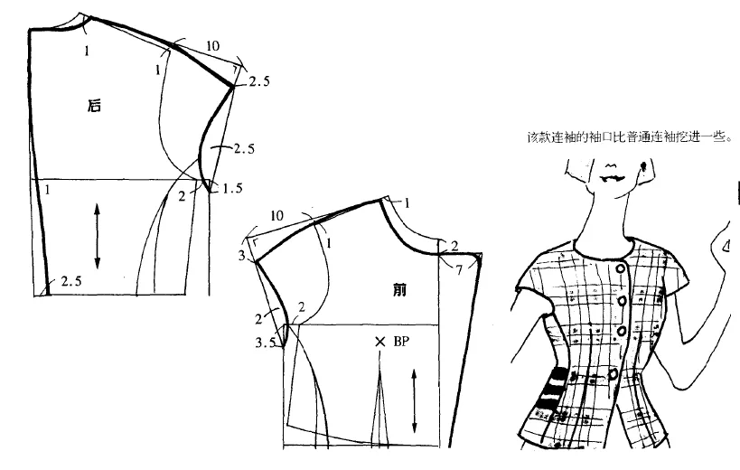 Платье с коротким цельнокроеным рукавом выкройка моделирование рукава со спущенным плечом Patrones de costura, Patrones de ropa, 