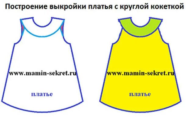 Платье с круглой кокеткой выкройка Детское платье с круглой кокеткой - Сделай сам - 17 марта - 43468254120 - Медиап