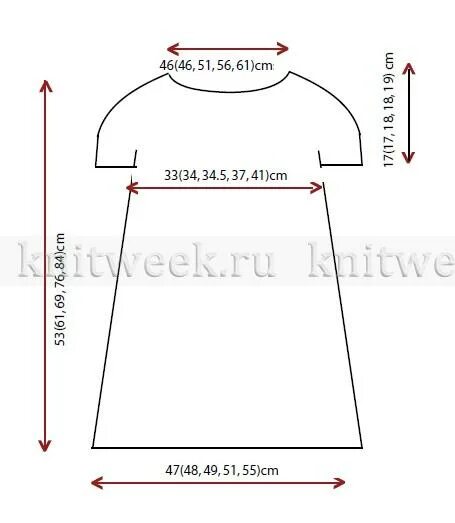 Платье с круглой кокеткой выкройка Круглая кокетка выкройка: найдено 89 изображений