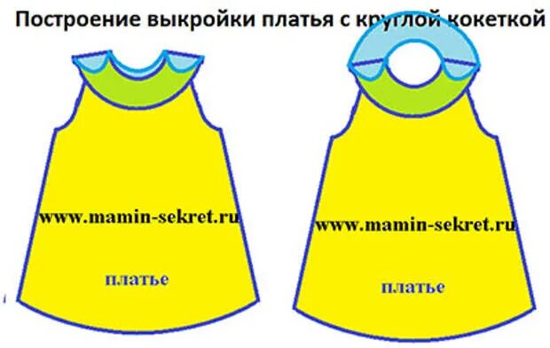 Платье с круглой кокеткой выкройка Детское платье с круглой кокеткой - Сделай сам - 17 марта - 43468254120 - Медиап