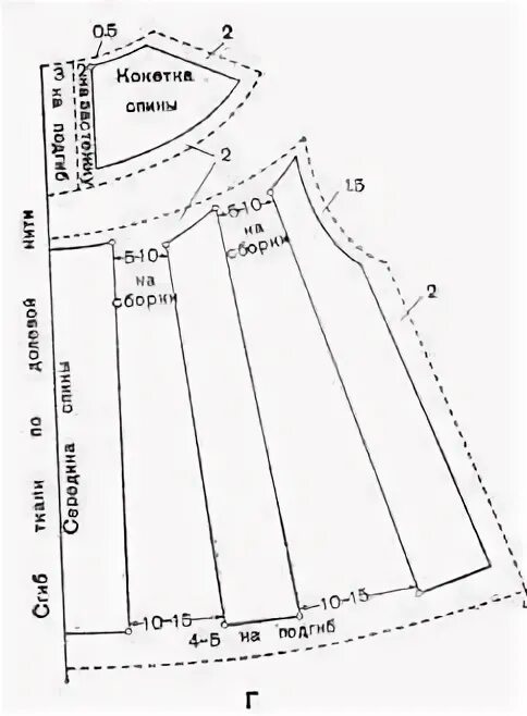 Платье с круглой кокеткой выкройка чертеж платья на полукокетке Дети модели, Одежда для детей, Детские выкройки оде