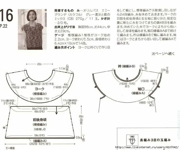 Платье с круглой кокеткой выкройка Pin on เ ส อ
